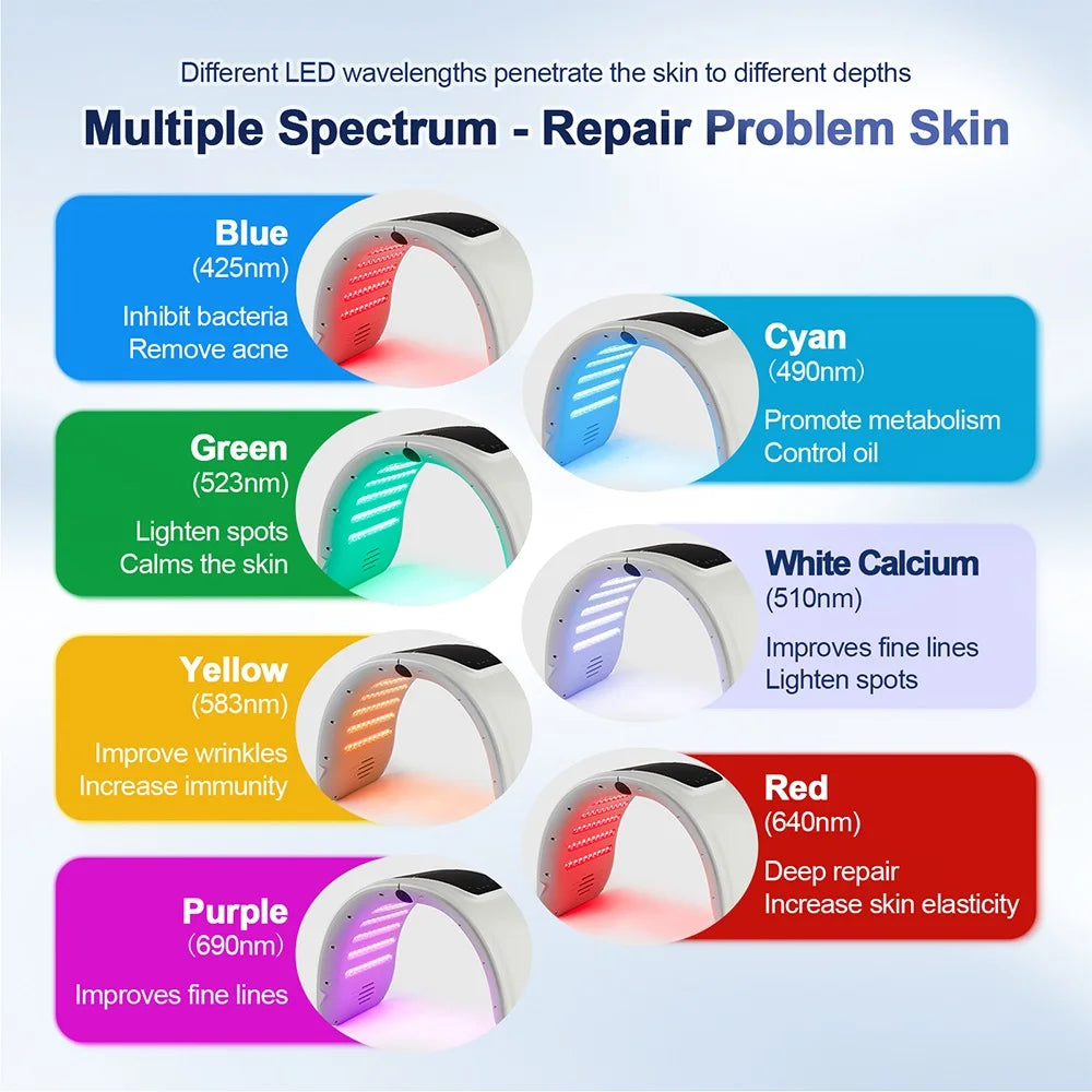 7-Color PDT LED Mask Facial Therapy Device – Skin Rejuvenation, Anti-Acne, Anti-Wrinkle & Face Lifting Beauty Machine - SmartPlaceShop