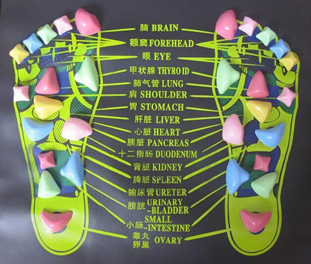 Reflexology Foot Massage Pad – Cobblestone Acupressure Mat - SmartPlaceShop