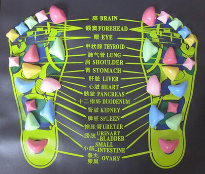 Reflexology Foot Massage Pad – Cobblestone Acupressure Mat - SmartPlaceShop