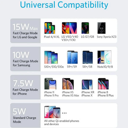 Baseus 15W Smart Wireless Charger Pad with LED Display – Fast Charging Dock for iPhone, Samsung & AirPods - SmartPlaceShop